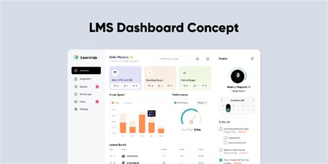 auplms|Abasyn LMS: Dashboard (GUEST) .